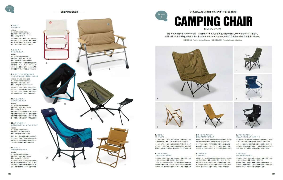 7月29日発売！『CAMP TOOLS 2021』スタイルを出せるソロキャンプ