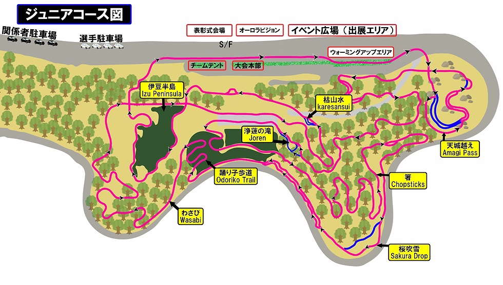 ジュニアコース