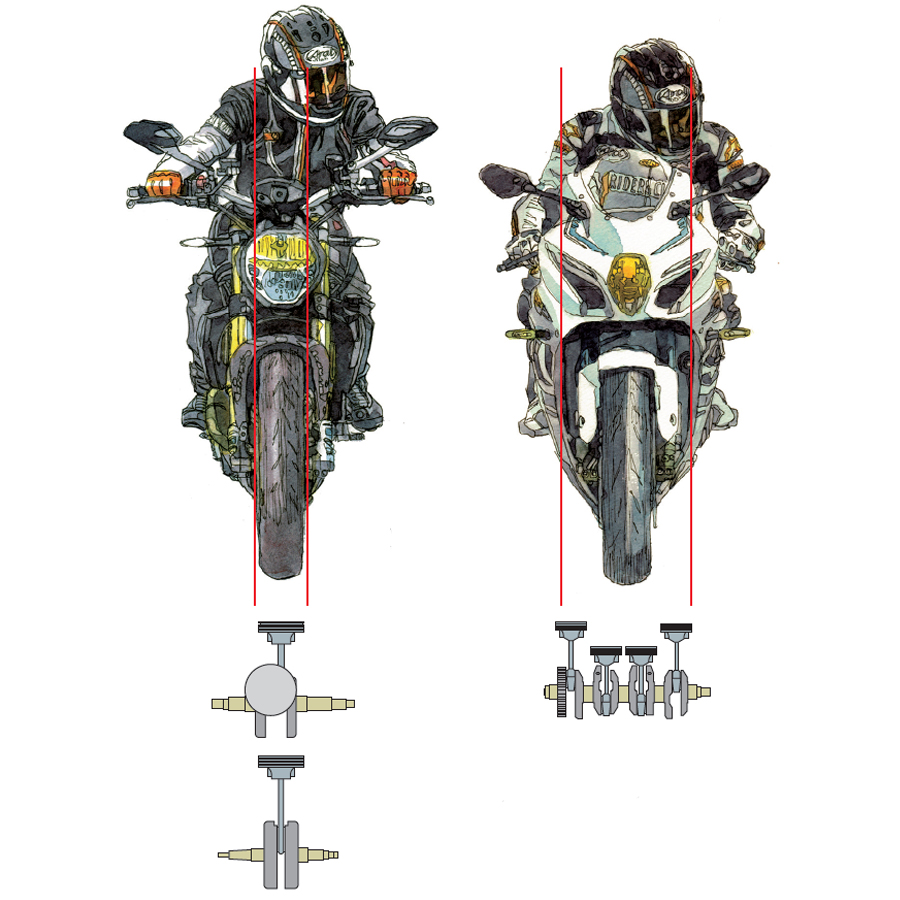 ベベルからmotogpマシンまで 受け継がれる最速のdna L型編 2 Ducati Magazine