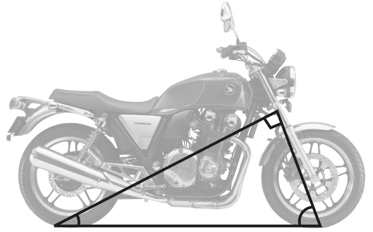 サスペンション調整はバイク初心者こそ必要 ネモケンの今さら聞けないバイクのギモン Riders Club